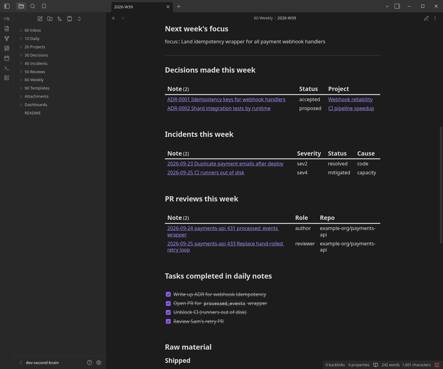 Weekly review covering shipped work, slipped work, decisions, incidents, and next week.